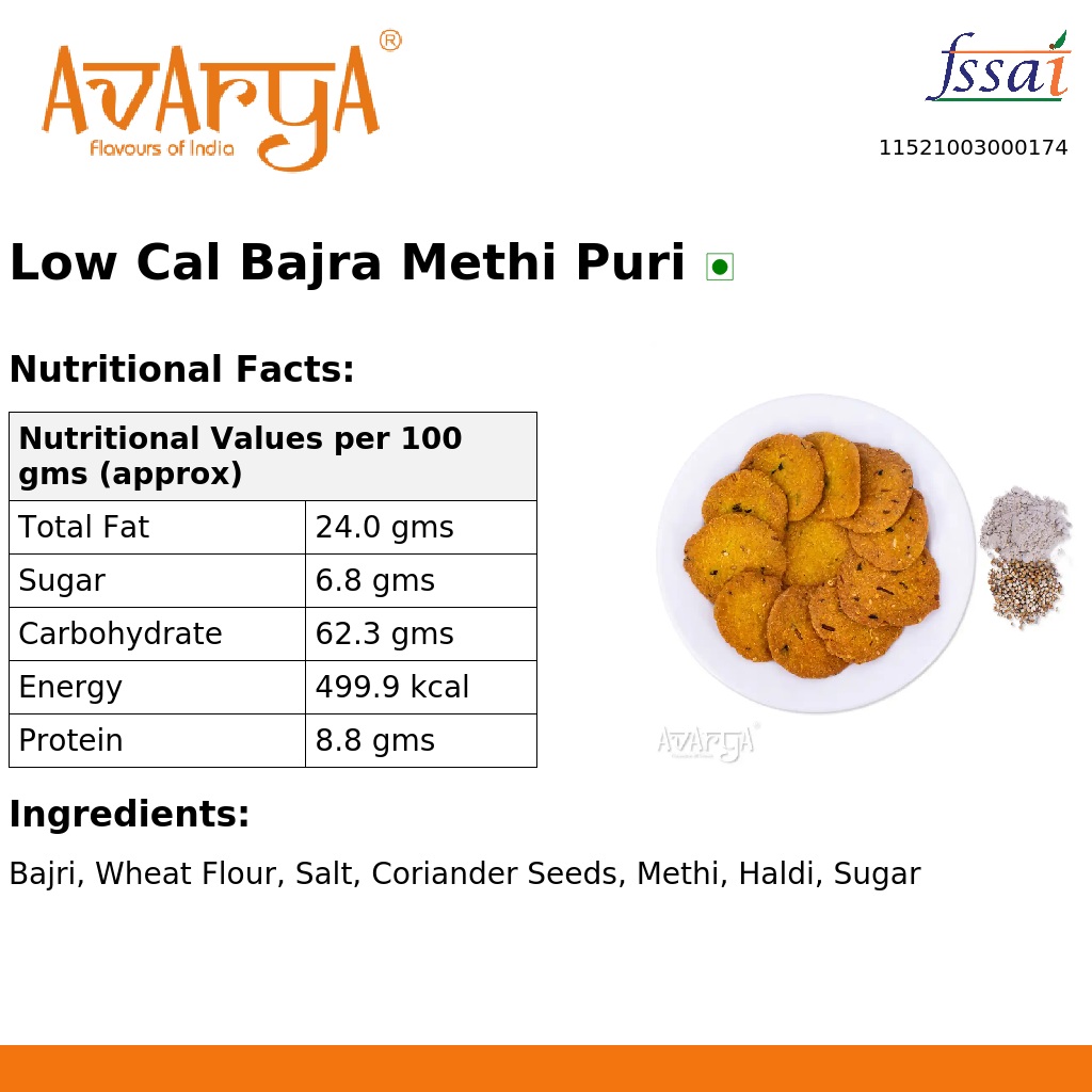 Ingredients And Nutrition Facts Of Low Cal Bajra Methi Puri