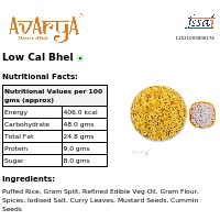 Ingredients And Nutrition Facts Of Low Cal Bhel Health Food
