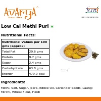 Ingredients And Nutrition Facts Of Low Cal Methi Puri Health Food